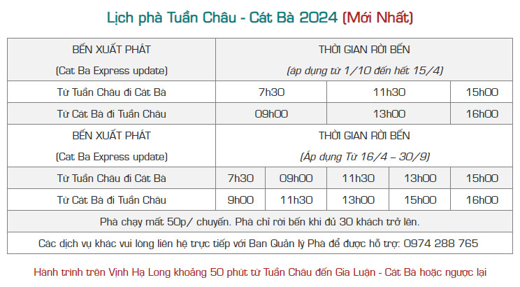 Cập nhật giá vé và lịch chạy phà Tuần Châu - Cát Bà mới nhất năm 2024