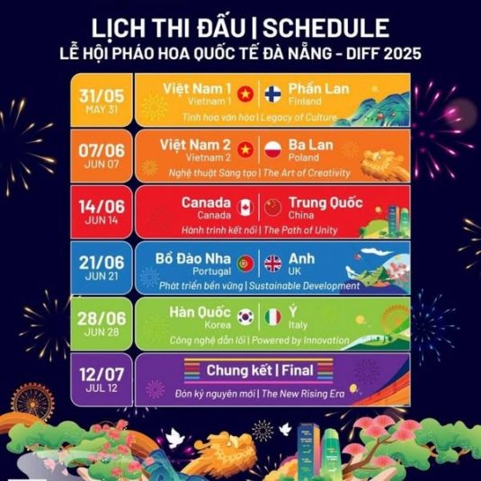 Lịch thi đấu giữa các đội trong lễ hội pháo hoa Đà Nẵng