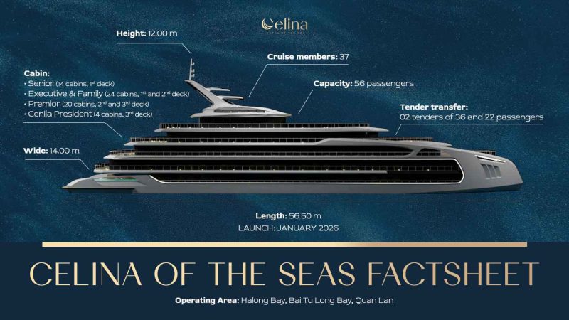 tour du thuyền Celina Of The Seas Cruise 6 sao